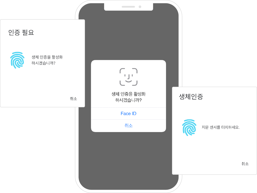 PUBLISHwallet's biometric 2FA security features